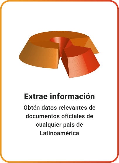 Geolocalización